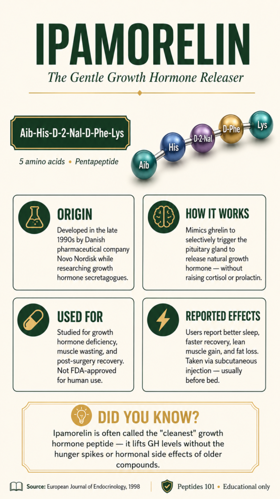 do peptides need to be refrigerated
